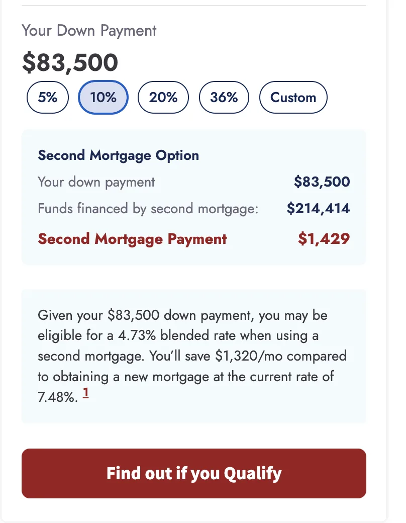 Explore cash gap financing
